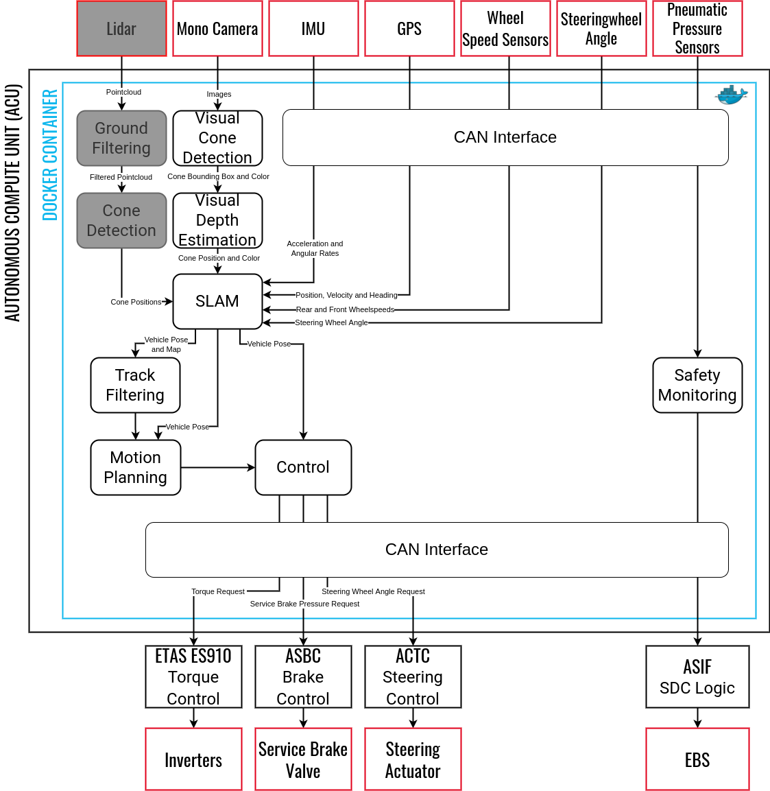 ../_images/as_overview.png