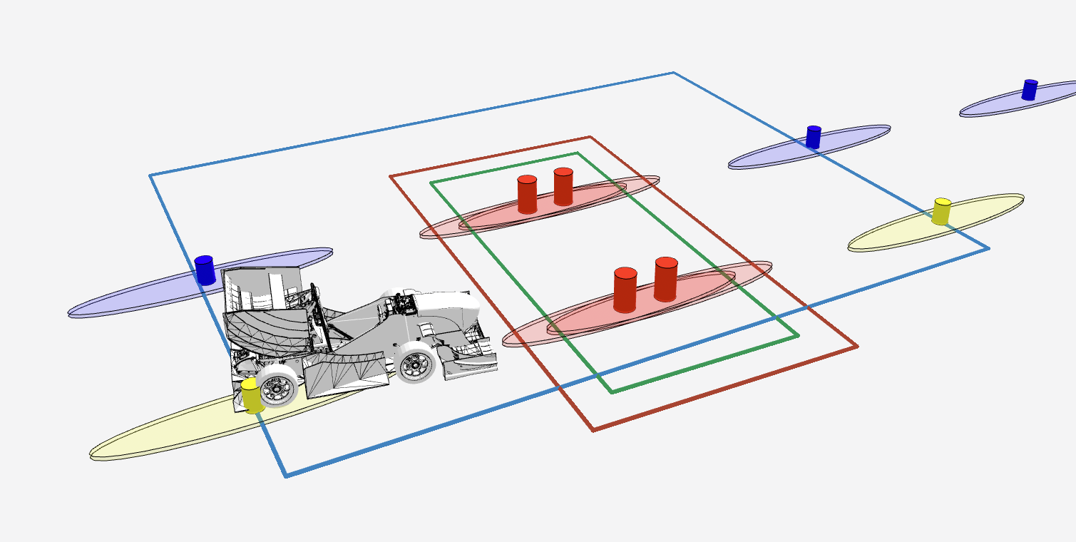 ../_images/viz_finish_line_detection.png