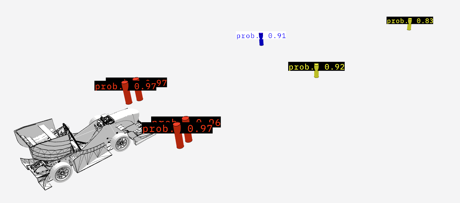 ../_images/viz_local_mapping.png
